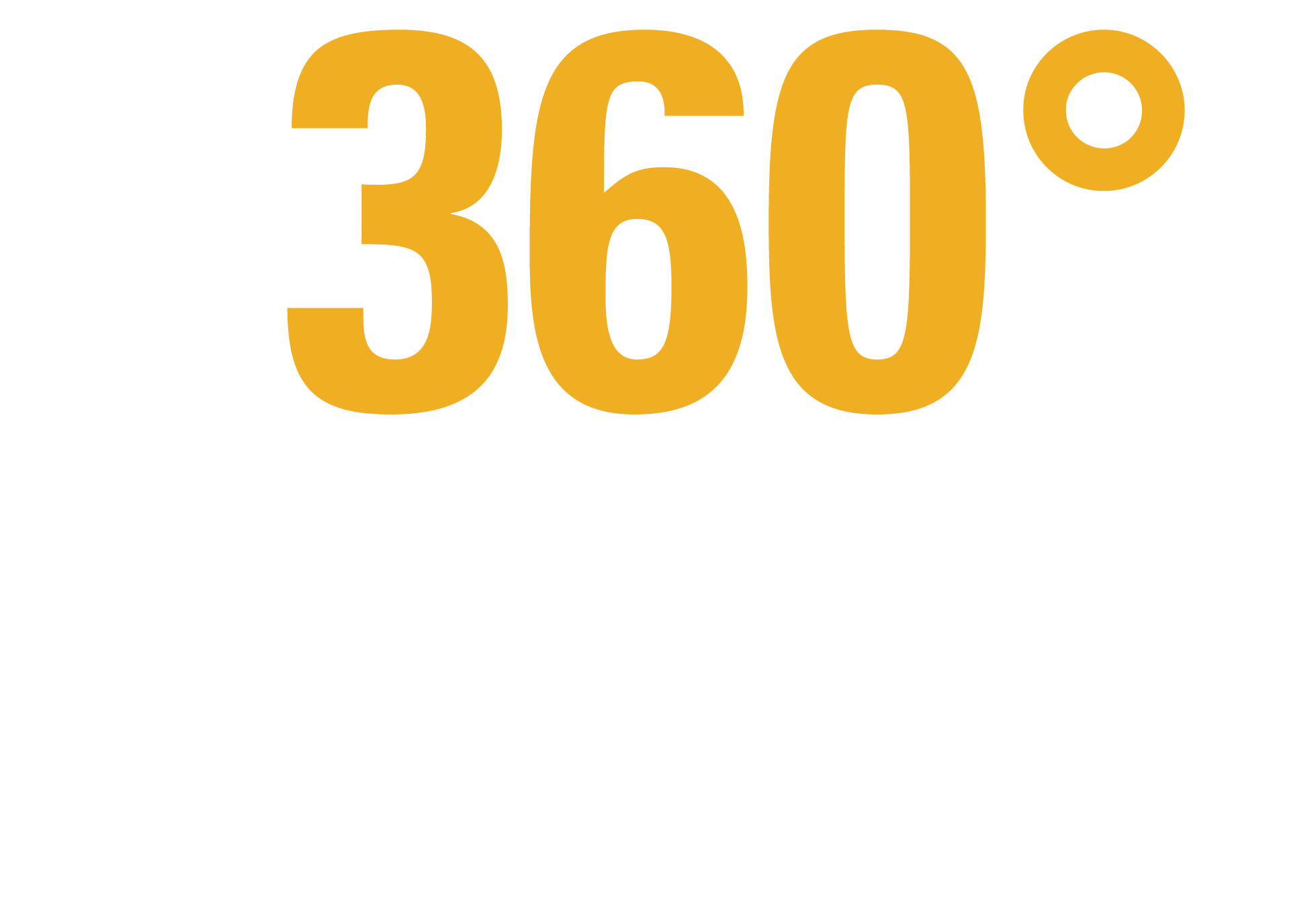 360° Marketing